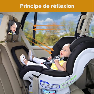 Miroir Voiture Bébé - AUTO FASHION ACCESSOIRES