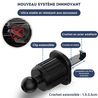 Support-telephone-systeme-innovant